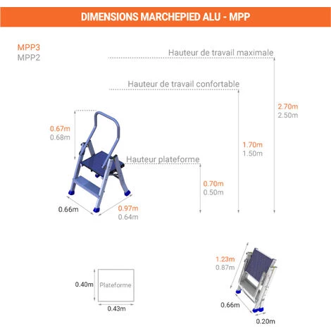 ESCABEAU DIRECT - MATISERE Marchepied Alu 3 Marches - Hauteur De Travail Maximale 2.70m - MPP3 2 ESCABEAU DIRECT - MATISERE Marchepied Alu 3 Marches - Hauteur De Travail Maximale 2.70m - MPP3 – Image 2