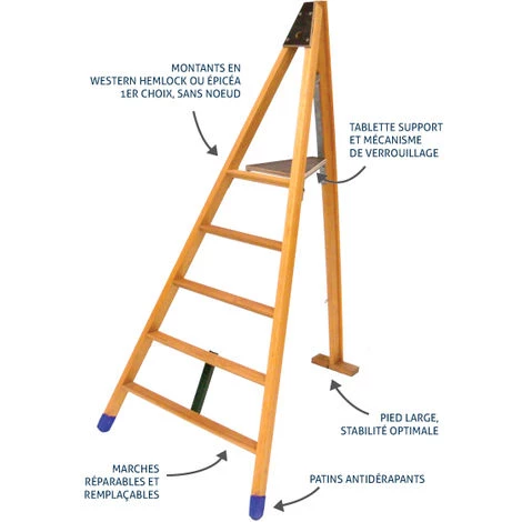 SECURIBAT Echelle Cueillette / Haies 2m - Pied Large 1 SECURIBAT Echelle Cueillette / Haies 2m - Pied Large