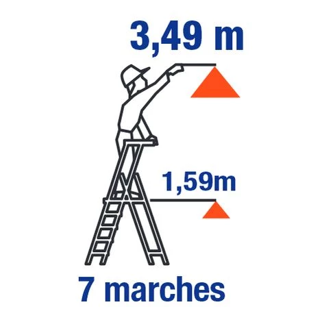 TUBESCA COMABI Escabeau 7 Marches Professionnel SOCODA Aluminium 2 TUBESCA COMABI Escabeau 7 Marches Professionnel SOCODA Aluminium – Image 2