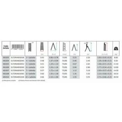 Escabeau Lyonnais Bois 3 Marches + Tablette CENTAURE - 483203 7 Escabeau Lyonnais Bois 3 Marches + Tablette CENTAURE - 483203 -Pas Cher Échelle Magasin 15327597 3