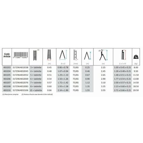 Escabeau Lyonnais Bois 3 Marches + Tablette CENTAURE - 483203 3 Escabeau Lyonnais Bois 3 Marches + Tablette CENTAURE - 483203 – Image 3