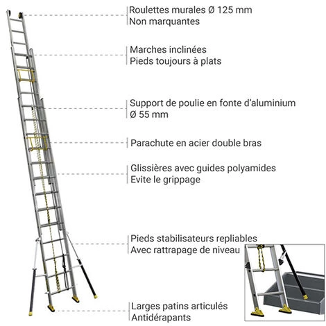 CENTAURE Echelle Coulissante 3 Plans De Longueur 14.20m - 512620 5 CENTAURE Echelle Coulissante 3 Plans De Longueur 14.20m - 512620 – Image 5