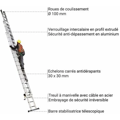 ECHELLE DIRECT - MATISERE Echelle Coulissante 3 Plans à Manivelle Pour Un Déploiement Précis Et Facile - Longueur 12.05m - SCA1959N/16 4 ECHELLE DIRECT - MATISERE Echelle Coulissante 3 Plans à Manivelle Pour Un Déploiement Précis Et Facile - Longueur 12.05m - SCA1959N/16 – Image 4