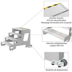 ESCABEAU DIRECT - MATISERE Marchepied Roulant Professionnel En Aluminium Spécifique Au Domaine Industriel - 3 Marches - 2271/0803 7 ESCABEAU DIRECT - MATISERE Marchepied Roulant Professionnel En Aluminium Spécifique Au Domaine Industriel - 3 Marches - 2271/0803 -Pas Cher Échelle Magasin 26712102 3