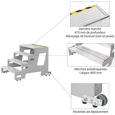 ESCABEAU DIRECT - MATISERE Marchepied Roulant Professionnel En Aluminium Spécifique Au Domaine Industriel - 3 Marches - 2271/0803 3 ESCABEAU DIRECT - MATISERE Marchepied Roulant Professionnel En Aluminium Spécifique Au Domaine Industriel - 3 Marches - 2271/0803 – Image 3