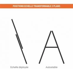ECHELLE DIRECT - MATISERE Echelle Transformable 2 Plans - 2x8 Barreaux - 4.96m Dépliée / 2.98m Pilée - 8510 -Pas Cher Échelle Magasin 2978441 4