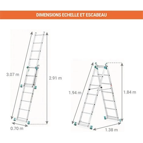ECHAFAUDAGE DIRECT - MATISERE Echafaudage Pour Escalier : 3.00m Haut. Travail Max - 8507 3 ECHAFAUDAGE DIRECT - MATISERE Echafaudage Pour Escalier : 3.00m Haut. Travail Max - 8507 – Image 3
