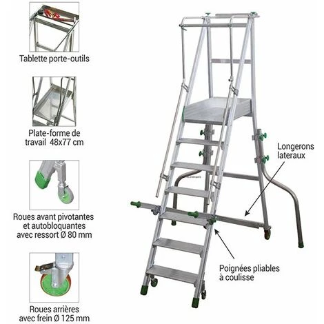 PLATEFORME DIRECT - MATISERE Escabeau Roulant De 2 Marches - Hauteur De Travail Max. 2.62m - CA0/50 3 PLATEFORME DIRECT - MATISERE Escabeau Roulant De 2 Marches - Hauteur De Travail Max. 2.62m - CA0/50 – Image 3