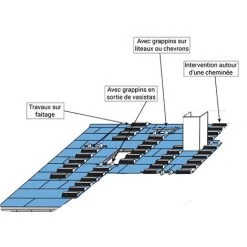 ECHELLE DIRECT - MATISERE Escalier De Toit Souple 1.60 X 0.40m - 320501 -Pas Cher Échelle Magasin 3105383 5