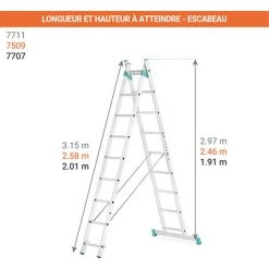 ECHELLE DIRECT - MATISERE Echelle Transformable 2 Plans - Longueur Pliée 2.01m. / Dépliée 3.06m Et 1.94m En Position Escabeau. - 7707 7 ECHELLE DIRECT - MATISERE Echelle Transformable 2 Plans - Longueur Pliée 2.01m. / Dépliée 3.06m Et 1.94m En Position Escabeau. - 7707 -Pas Cher Échelle Magasin 3105632 3
