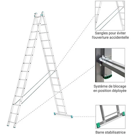 ECHELLE DIRECT - MATISERE Echelle Transformable 2 Plans - Longueur Pliée 2.01m. / Dépliée 3.06m Et 1.94m En Position Escabeau. - 7707 5 ECHELLE DIRECT - MATISERE Echelle Transformable 2 Plans - Longueur Pliée 2.01m. / Dépliée 3.06m Et 1.94m En Position Escabeau. - 7707 – Image 5
