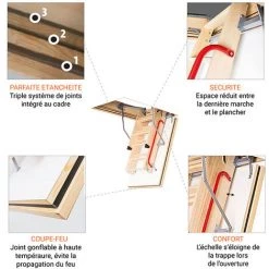 ECHELLE DIRECT - MATISERE Escalier Coupe Feu 45min - Hauteur Sous Plafond 2.80 M Et Dimensions De Trémie 60 X 120cm - LWF60120-280 -Pas Cher Échelle Magasin 3105715 5