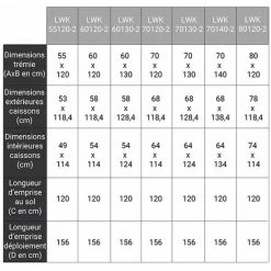 ECHELLE DIRECT - MATISERE Escalier Escamotable Bois - Ouverture Du Plafond De 60 X 120cm - LWK60120-2 7 ECHELLE DIRECT - MATISERE Escalier Escamotable Bois - Ouverture Du Plafond De 60 X 120cm - LWK60120-2 -Pas Cher Échelle Magasin 3105747 3
