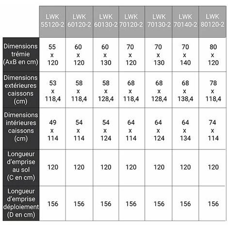 ECHELLE DIRECT - MATISERE Escalier Escamotable Bois - Ouverture Du Plafond De 60 X 120cm - LWK60120-2 3 ECHELLE DIRECT - MATISERE Escalier Escamotable Bois - Ouverture Du Plafond De 60 X 120cm - LWK60120-2 – Image 3