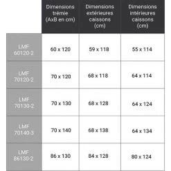 ECHELLE DIRECT - MATISERE Escalier Escamotable - Ouverture Du Plafond De 86 X 130cm - LMF86130-280 7 ECHELLE DIRECT - MATISERE Escalier Escamotable - Ouverture Du Plafond De 86 X 130cm - LMF86130-280 -Pas Cher Échelle Magasin 3105830 3