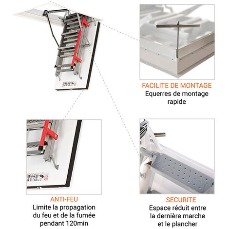 ECHELLE DIRECT - MATISERE Escalier Escamotable - Ouverture Du Plafond De 86 X 130cm - LMF86130-280 5 ECHELLE DIRECT - MATISERE Escalier Escamotable - Ouverture Du Plafond De 86 X 130cm - LMF86130-280 – Image 5