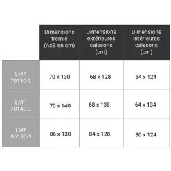 ECHELLE DIRECT - MATISERE Escalier Escamotable - Ouverture Du Plafond De 86 X 130cm - LMF86130-305 -Pas Cher Échelle Magasin 3105833 3
