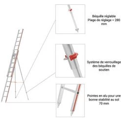 ECHELLE DIRECT - MATISERE Longueur D'échelle Dépliée De 6.47m Et Pliée De 3.67m. - 3050/2X12 -Pas Cher Échelle Magasin 3105975 5