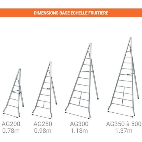 ECHELLE DIRECT - MATISERE Echelle Fruitière 4 Barreaux - Hauteur De L'échelle Ouverte 1.86m - AG200 2 ECHELLE DIRECT - MATISERE Echelle Fruitière 4 Barreaux - Hauteur De L'échelle Ouverte 1.86m - AG200 – Image 2