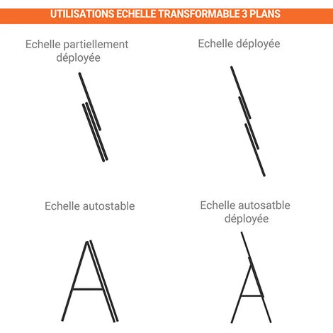 ECHELLE DIRECT - MATISERE Echelle Transformable 3 Plans - Longueur Pliée 3.42m. / Dépliée 7.96m Et 5.41m En Position Escabeau. - 7612 5 ECHELLE DIRECT - MATISERE Echelle Transformable 3 Plans - Longueur Pliée 3.42m. / Dépliée 7.96m Et 5.41m En Position Escabeau. - 7612 – Image 5