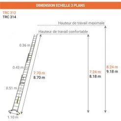 ECHELLE DIRECT - MATISERE Echelle Transformable 3 Plans - Hauteur De Travail Max. 8.24m - TRC312 -Pas Cher Échelle Magasin 3106025 3