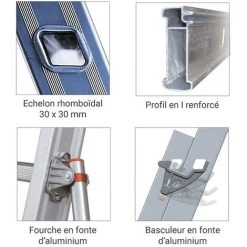 ECHELLE DIRECT - MATISERE Echelle Coulissante 2 Plans Aluminium à Corde - Longueur D'échelle Pliée De 4.13m Et 7.11m Dépliée. - R41-2 9 ECHELLE DIRECT - MATISERE Echelle Coulissante 2 Plans Aluminium à Corde - Longueur D'échelle Pliée De 4.13m Et 7.11m Dépliée. - R41-2 -Pas Cher Échelle Magasin 3106056 5