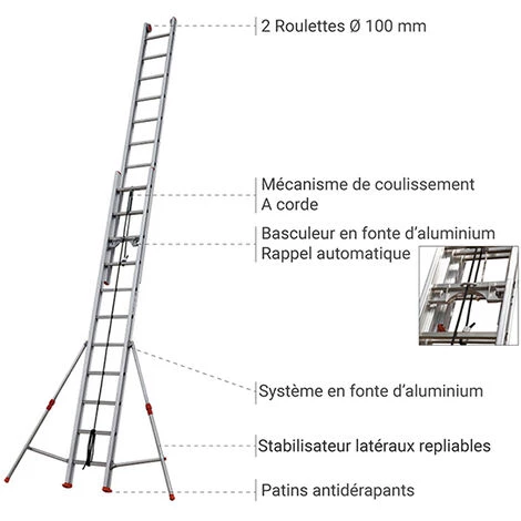 ECHELLE DIRECT - MATISERE Echelle Coulissante 2 Plans Aluminium à Corde - Longueur D'échelle Pliée De 5.03m Et 8.91m Dépliée. - R50-2 4 ECHELLE DIRECT - MATISERE Echelle Coulissante 2 Plans Aluminium à Corde - Longueur D'échelle Pliée De 5.03m Et 8.91m Dépliée. - R50-2 – Image 4