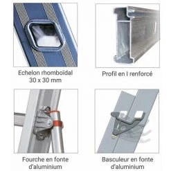 ECHELLE DIRECT - MATISERE Echelle Coulissante 2 Plans Aluminium à Corde - Longueur D'échelle Pliée De 5.03m Et 8.91m Dépliée. - R50-2 9 ECHELLE DIRECT - MATISERE Echelle Coulissante 2 Plans Aluminium à Corde - Longueur D'échelle Pliée De 5.03m Et 8.91m Dépliée. - R50-2 -Pas Cher Échelle Magasin 3106058 5