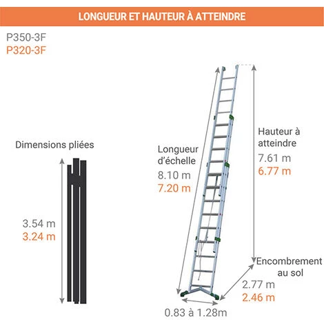 ECHELLE DIRECT - MATISERE Echelle Coulissante 3 Plans - Longueur D'échelle De 8.10m. - P350-3F 2 ECHELLE DIRECT - MATISERE Echelle Coulissante 3 Plans - Longueur D'échelle De 8.10m. - P350-3F – Image 2