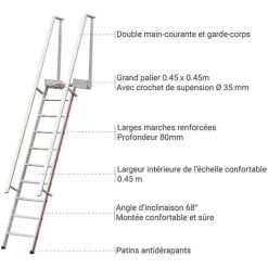 ECHELLE DIRECT - MATISERE Echelle D'accès Pour Franchir 1.15m - 806005 6 ECHELLE DIRECT - MATISERE Echelle D'accès Pour Franchir 1.15m - 806005 -Pas Cher Échelle Magasin 3106188 3