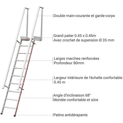 ECHELLE DIRECT - MATISERE Echelle D'accès Pour Franchir 1.15m - 806005 3 ECHELLE DIRECT - MATISERE Echelle D'accès Pour Franchir 1.15m - 806005 – Image 3