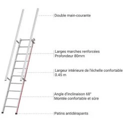ECHELLE DIRECT - MATISERE Echelle D'accès Pour Franchir 1.40m - 805806 -Pas Cher Échelle Magasin 3106200 3
