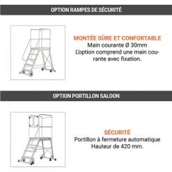 PLATEFORME DIRECT - MATISERE Plateforme Roulante De 8 Marches - Hauteur Travail Max. 3.94m - 6888/08 -Pas Cher Échelle Magasin 3140985 5