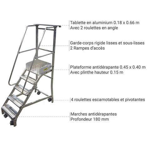 ESCABEAU DIRECT - MATISERE Escabeau Roulant De 4 Marches. Hauteur De Travail Maximale De 2.77m - SC4 4 ESCABEAU DIRECT - MATISERE Escabeau Roulant De 4 Marches. Hauteur De Travail Maximale De 2.77m - SC4 – Image 4