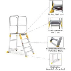 PLATEFORME DIRECT - MATISERE Plateforme D'accès - Hauteur De Travail Max. 3.25m - 9506 8 PLATEFORME DIRECT - MATISERE Plateforme D'accès - Hauteur De Travail Max. 3.25m - 9506 -Pas Cher Échelle Magasin 3224677 4