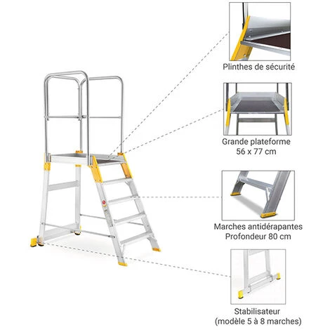 PLATEFORME DIRECT - MATISERE Plateforme D'accès - Hauteur De Travail Max. 3.25m - 9506 4 PLATEFORME DIRECT - MATISERE Plateforme D'accès - Hauteur De Travail Max. 3.25m - 9506 – Image 4