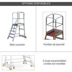 PLATEFORME DIRECT - MATISERE Plateforme D'accès - Hauteur De Travail Max. 3.25m - 9506 9 PLATEFORME DIRECT - MATISERE Plateforme D'accès - Hauteur De Travail Max. 3.25m - 9506 -Pas Cher Échelle Magasin 3224677 5