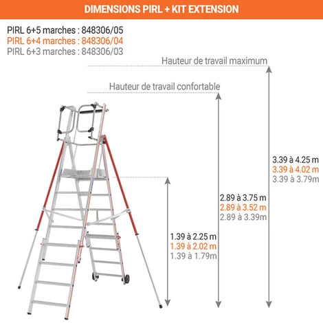 ESCABEAU DIRECT - MATISERE Escabeau Télescopique De 6 Marches Avec Kit D'extension 3 Marches - 848306/03 2 ESCABEAU DIRECT - MATISERE Escabeau Télescopique De 6 Marches Avec Kit D'extension 3 Marches - 848306/03 – Image 2