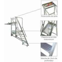 PLATEFORME DIRECT - MATISERE Escabeau Roulant De 7 Marches - Hauteur De Travail Maximale De 3.54m - CABY3/150 -Pas Cher Échelle Magasin 3270259 4
