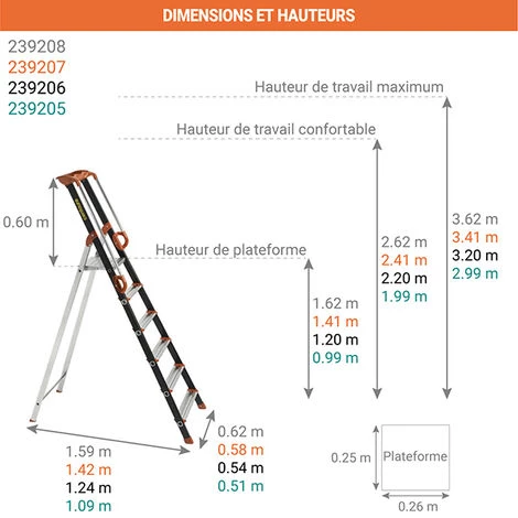 CENTAURE Escabeau Avec Rampe De Sécurité - Hauteur Maximum De Travail 2.99m - 239205 2 CENTAURE Escabeau Avec Rampe De Sécurité - Hauteur Maximum De Travail 2.99m - 239205 – Image 2