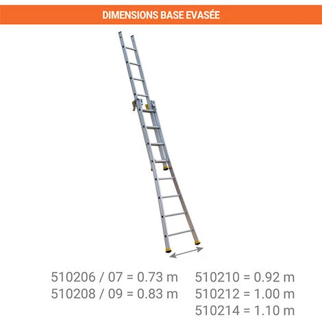 CENTAURE Echelle Transformable 2 Plans - Hauteur Atteignable En Position Escabeau De 2.25m Et 4.00m En Double échelle - 510208 5 CENTAURE Echelle Transformable 2 Plans - Hauteur Atteignable En Position Escabeau De 2.25m Et 4.00m En Double échelle - 510208 – Image 5