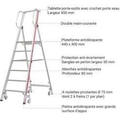 ESCABEAU DIRECT - MATISERE Escabeau Roulant De 6 Marches - Hauteur De Travail Maximale De 3.40m - 8080/06-4P -Pas Cher Échelle Magasin 47909918 5