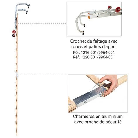 HAILO Extension échelle De Toit En Bois 1x2m Sans Crochet De Faîtage - 1208-001 3 HAILO Extension échelle De Toit En Bois 1x2m Sans Crochet De Faîtage - 1208-001 – Image 3