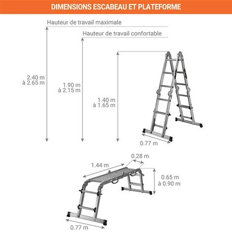CENTAURE Echelle Articulée: Longueur D'échelle Jusqu'à 3.40m - 450711 3 CENTAURE Echelle Articulée: Longueur D'échelle Jusqu'à 3.40m - 450711 – Image 3