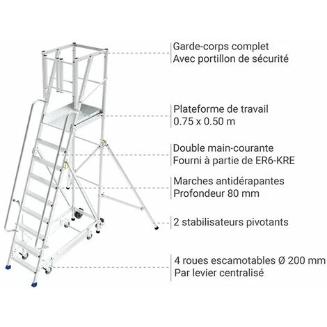 ESCABEAU DIRECT - MATISERE Escabeau Roulant Avec 4 Roues Escamotables - ER3-KRE 2 ESCABEAU DIRECT - MATISERE Escabeau Roulant Avec 4 Roues Escamotables - ER3-KRE – Image 2