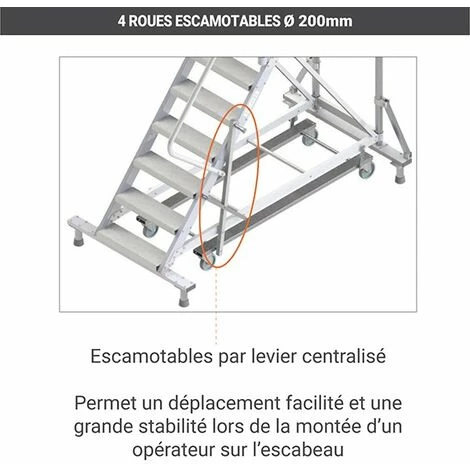 ESCABEAU DIRECT - MATISERE Escabeau Roulant Avec 4 Roues Escamotables - ER3-KRE 3 ESCABEAU DIRECT - MATISERE Escabeau Roulant Avec 4 Roues Escamotables - ER3-KRE – Image 3