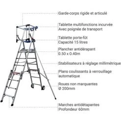 ECHELLE DIRECT - MATISERE Escabeau PIRL Télescopique 4 à 7 Marches - Hauteur Max. De Travail 3.79m - PIRLXT7-P -Pas Cher Échelle Magasin 50437103 3