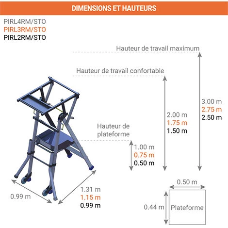 ESCABEAU DIRECT - MATISERE Escabeau Pro 2 Marches - PIRL2RM-STO 2 ESCABEAU DIRECT - MATISERE Escabeau Pro 2 Marches - PIRL2RM-STO – Image 2