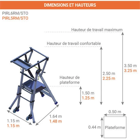 ESCABEAU DIRECT - MATISERE Escabeau Pro 2 Marches - PIRL2RM-STO 3 ESCABEAU DIRECT - MATISERE Escabeau Pro 2 Marches - PIRL2RM-STO – Image 3