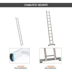 ECHELLE DIRECT - MATISERE Echelle Aluminium 2.56m - 9 Barreaux - 7109 -Pas Cher Échelle Magasin 5269177 3